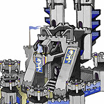 Castle Concepts