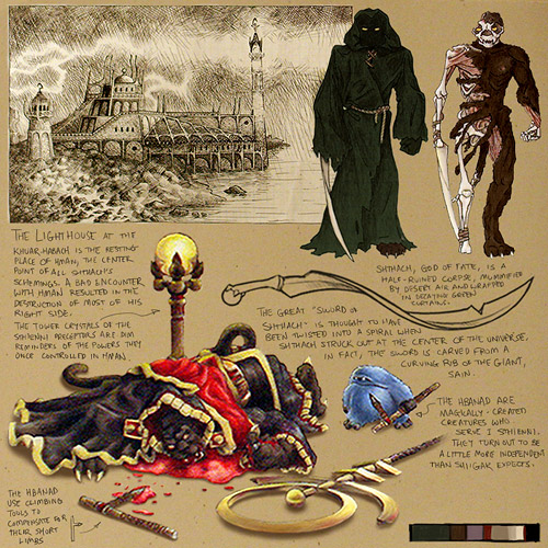 Shthach, God of Fate