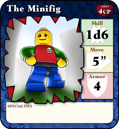 Minifig card